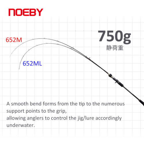 noeby jigging nbsjc652ml