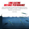 casting pencil nbl1902 46g