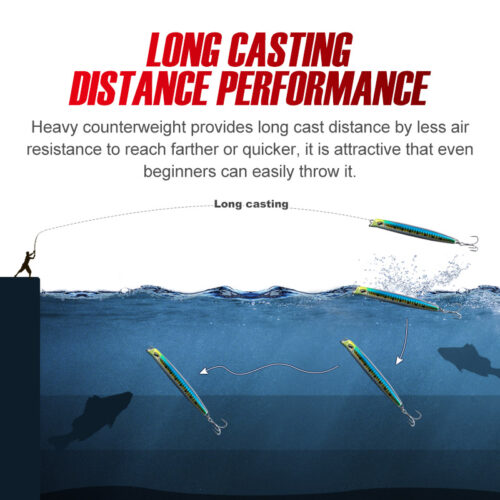 casting pencil nbl1902 46g