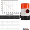 bilge pump g1100 01 seaflo